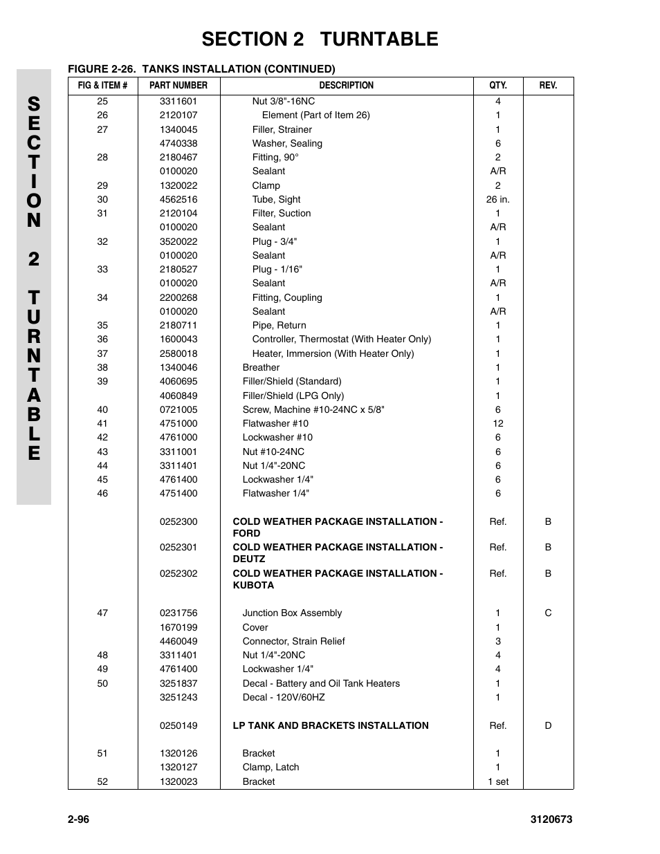JLG 40HA ANSI Parts Manual User Manual | Page 154 / 322