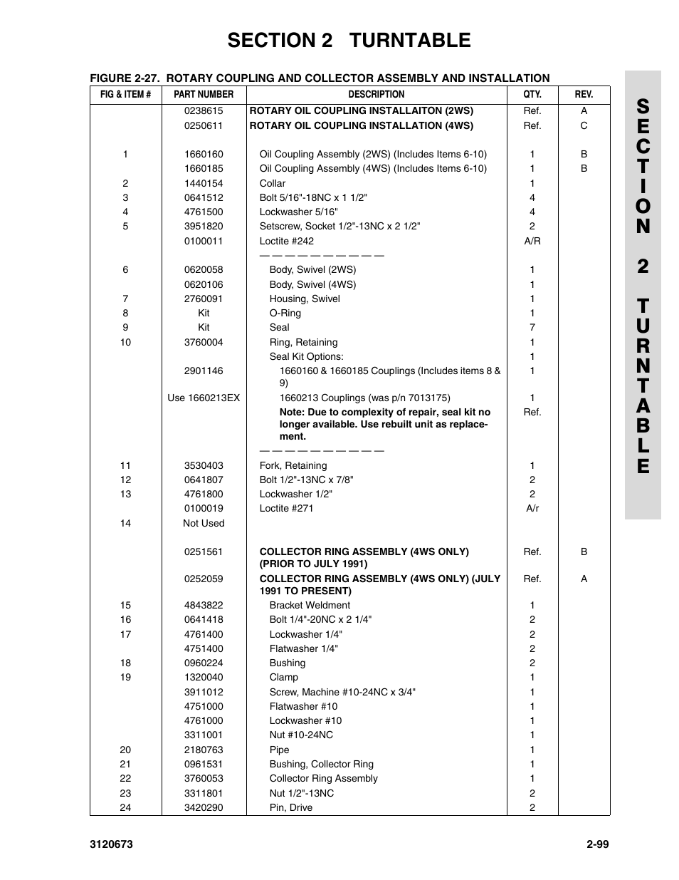 JLG 40HA ANSI Parts Manual User Manual | Page 157 / 322