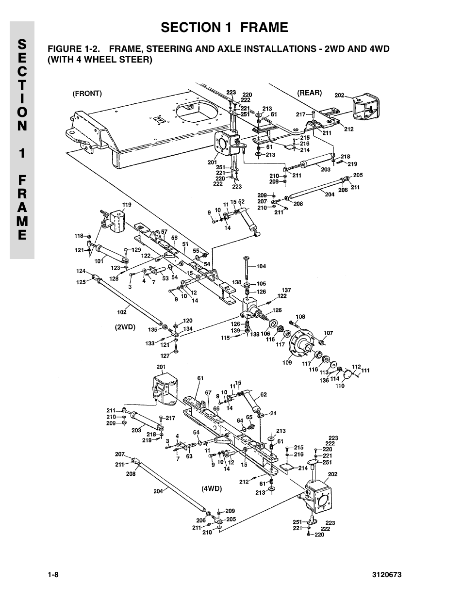 JLG 40HA ANSI Parts Manual User Manual | Page 16 / 322