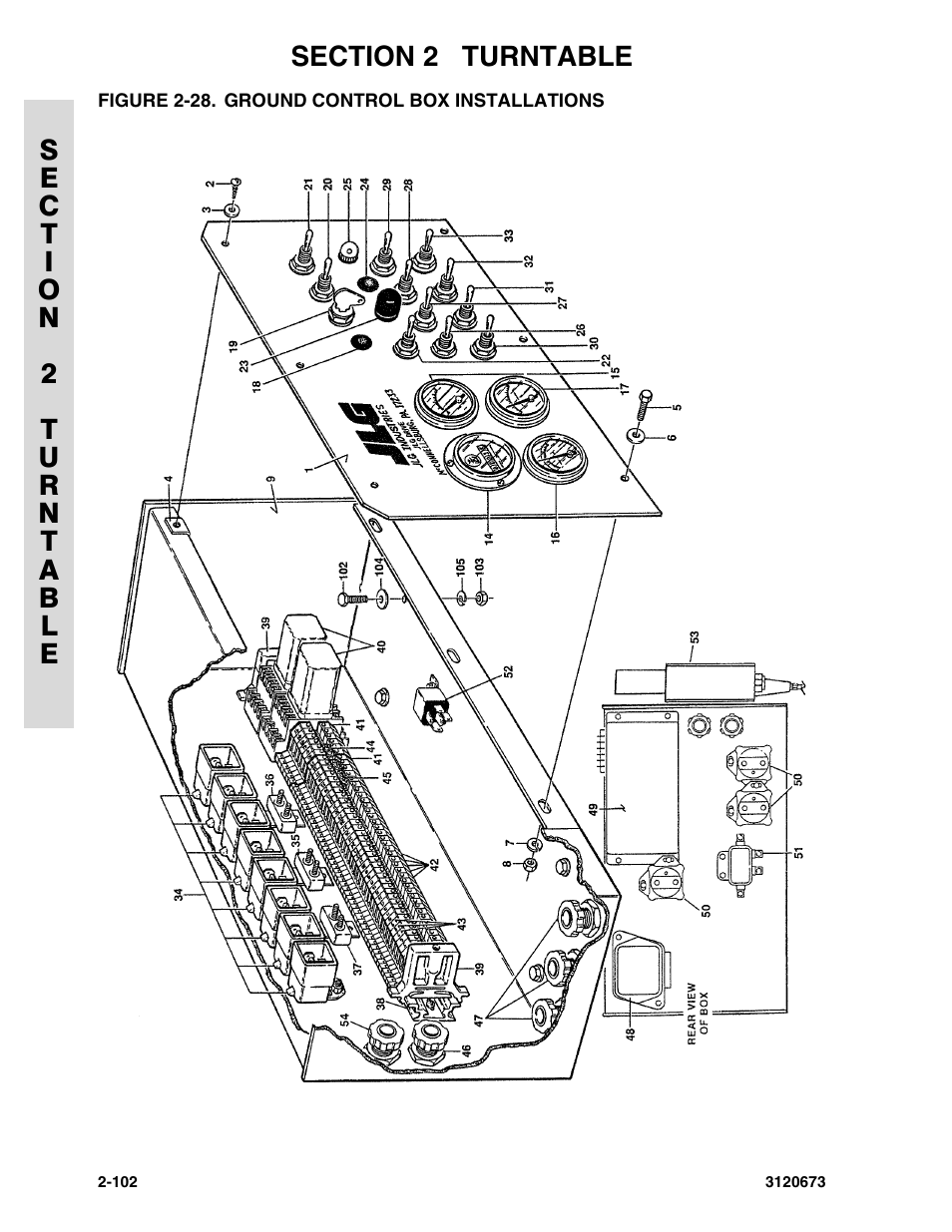Figure 2-28. ground control box installations, Ground control box installations -102 | JLG 40HA ANSI Parts Manual User Manual | Page 160 / 322