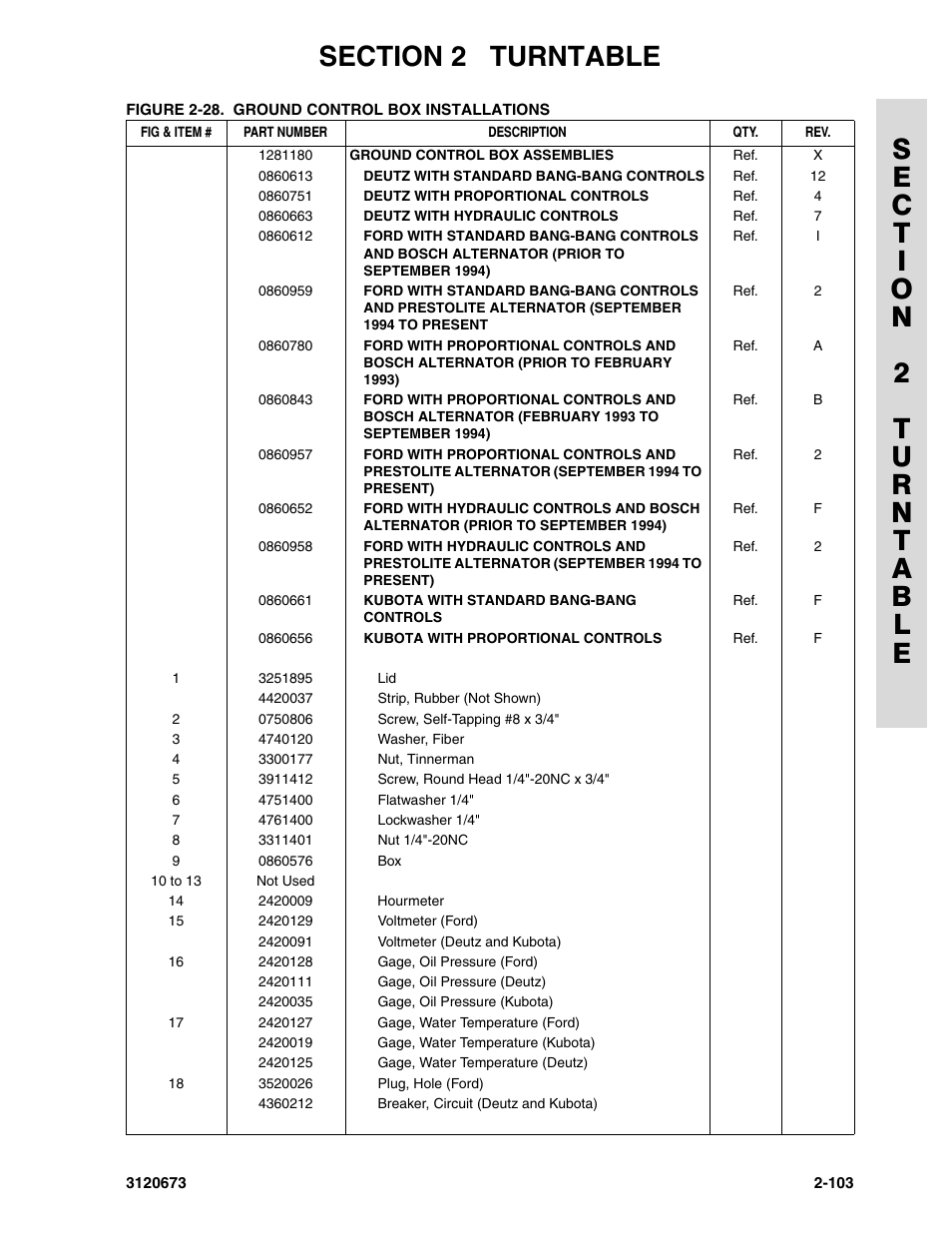 JLG 40HA ANSI Parts Manual User Manual | Page 161 / 322