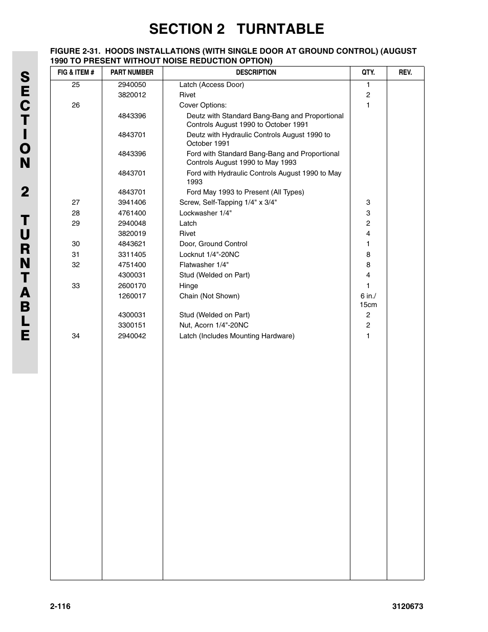 JLG 40HA ANSI Parts Manual User Manual | Page 174 / 322