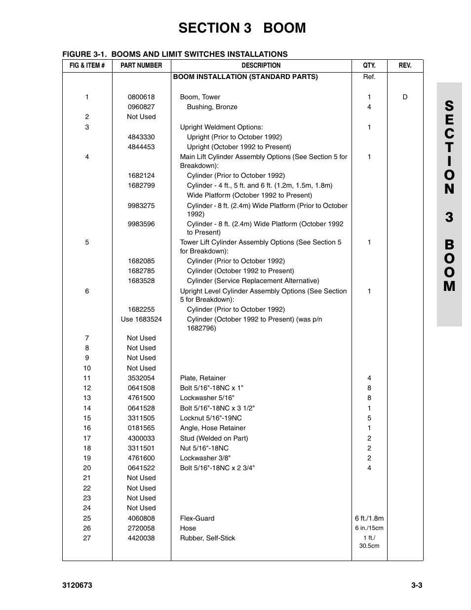 JLG 40HA ANSI Parts Manual User Manual | Page 181 / 322