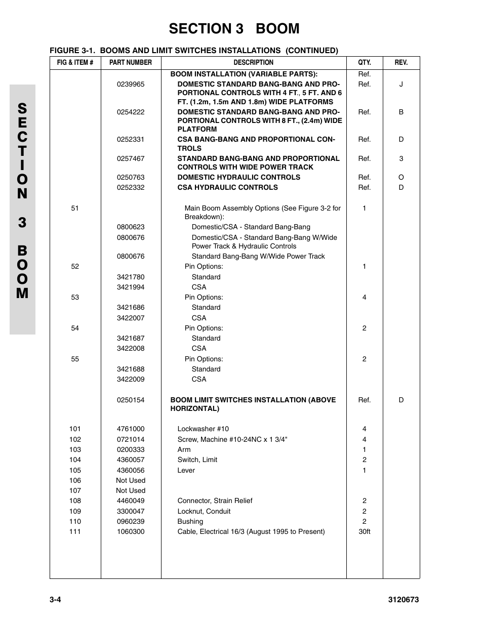 JLG 40HA ANSI Parts Manual User Manual | Page 182 / 322