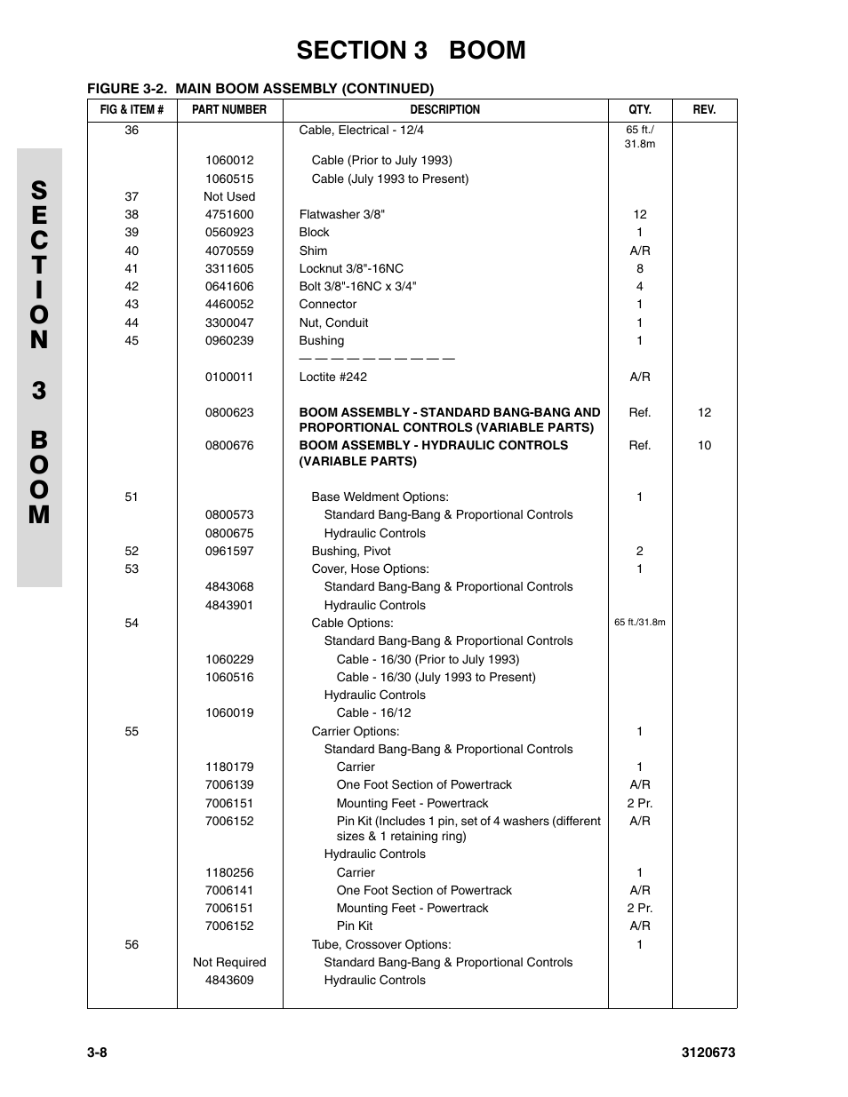 JLG 40HA ANSI Parts Manual User Manual | Page 186 / 322