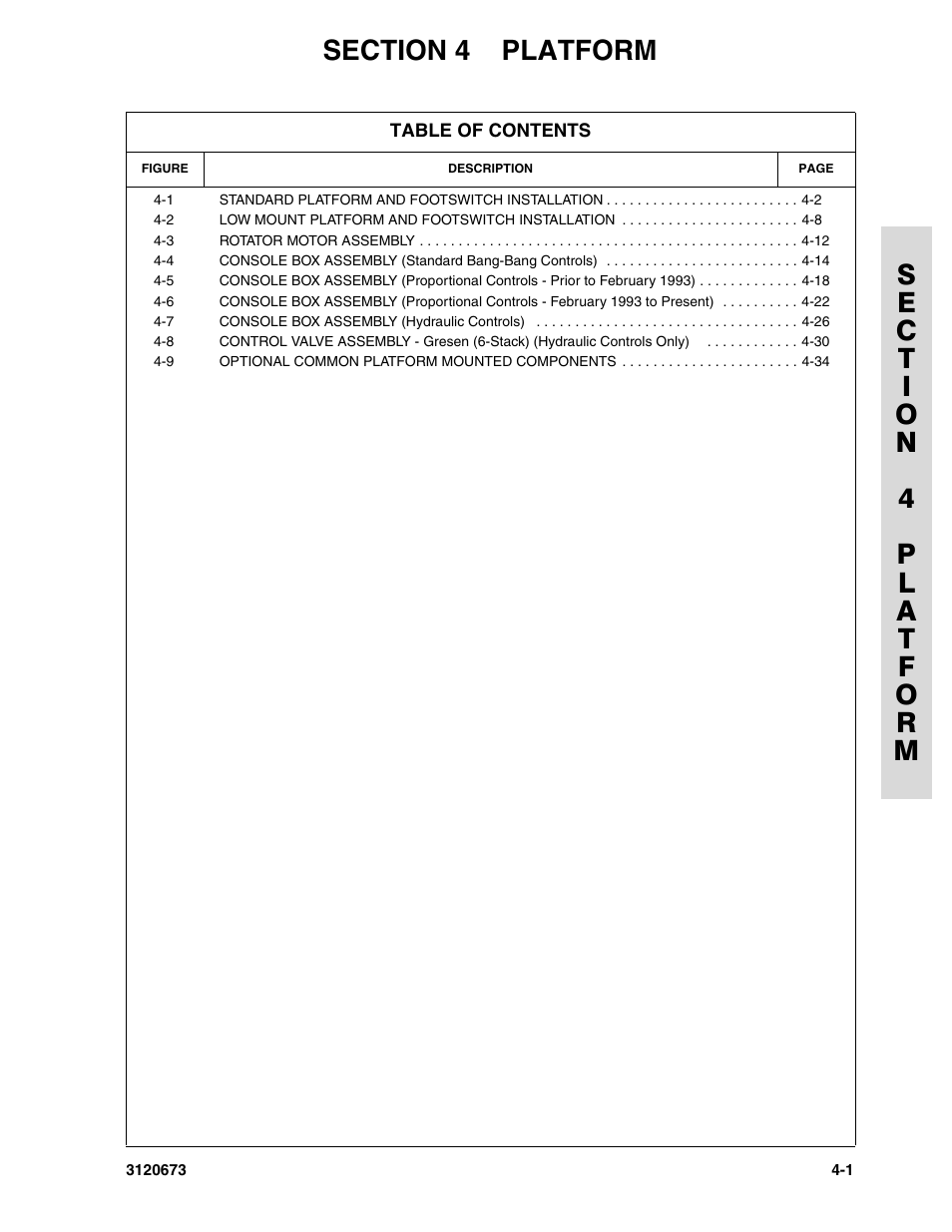 Section 4 platform, Section 4 - platform -1 | JLG 40HA ANSI Parts Manual User Manual | Page 191 / 322