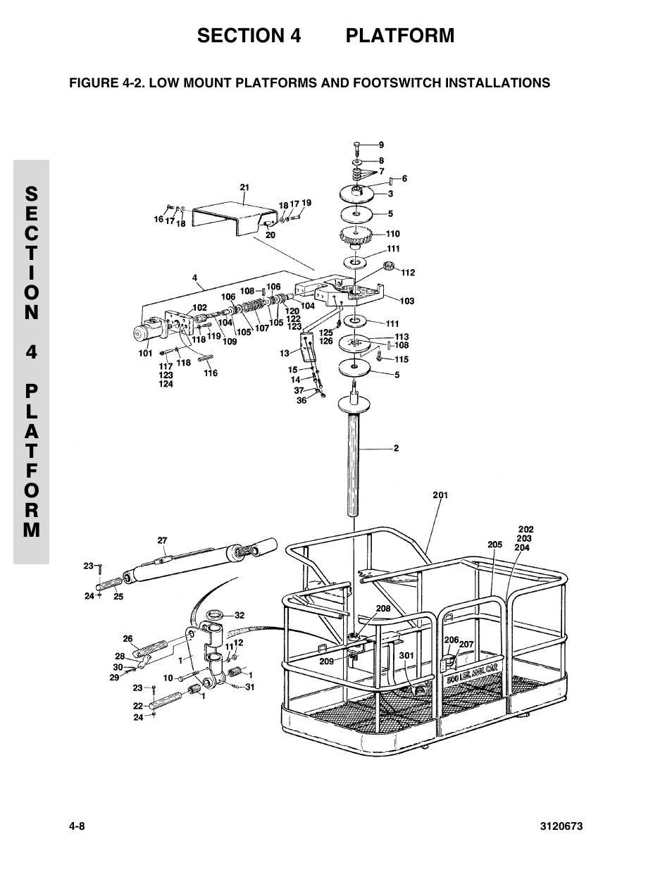 JLG 40HA ANSI Parts Manual User Manual | Page 198 / 322