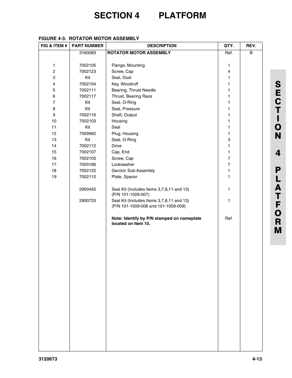 JLG 40HA ANSI Parts Manual User Manual | Page 203 / 322