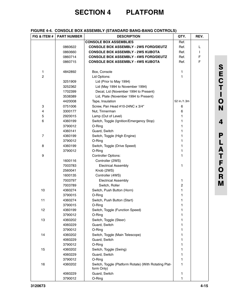 JLG 40HA ANSI Parts Manual User Manual | Page 205 / 322