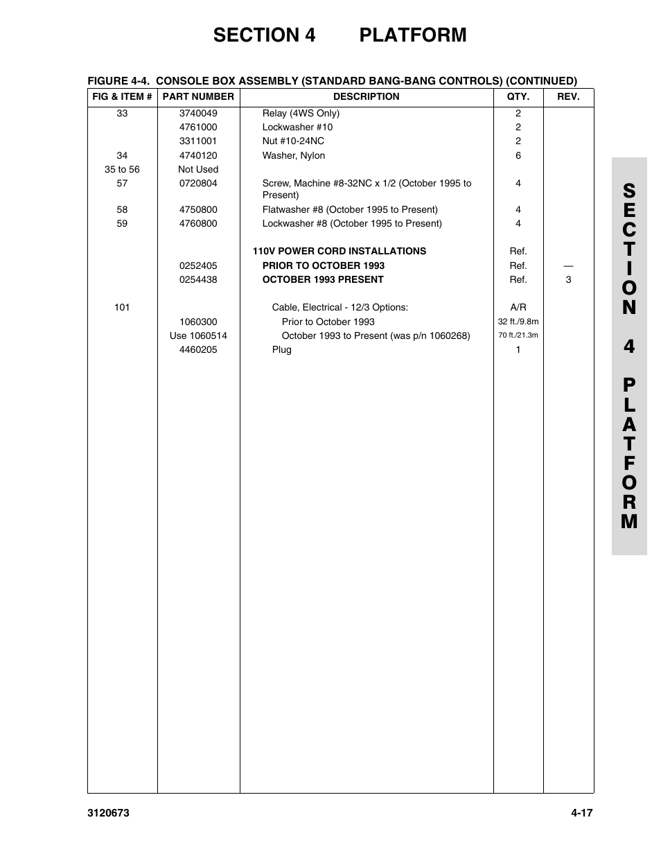 JLG 40HA ANSI Parts Manual User Manual | Page 207 / 322
