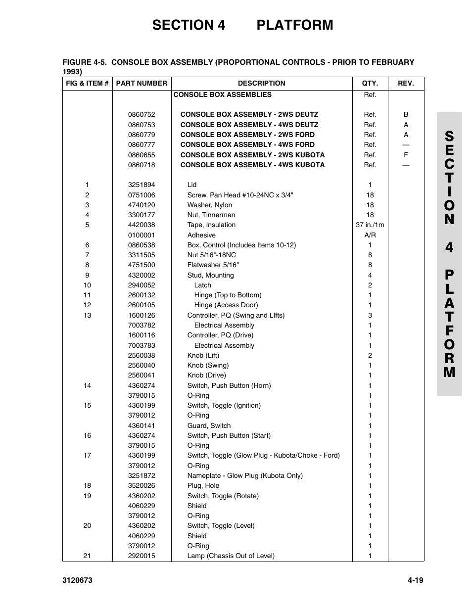 JLG 40HA ANSI Parts Manual User Manual | Page 209 / 322