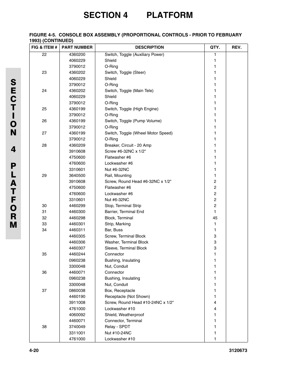 JLG 40HA ANSI Parts Manual User Manual | Page 210 / 322