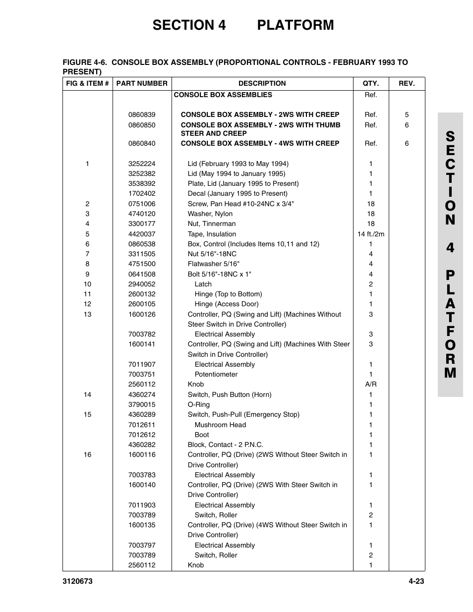 JLG 40HA ANSI Parts Manual User Manual | Page 213 / 322