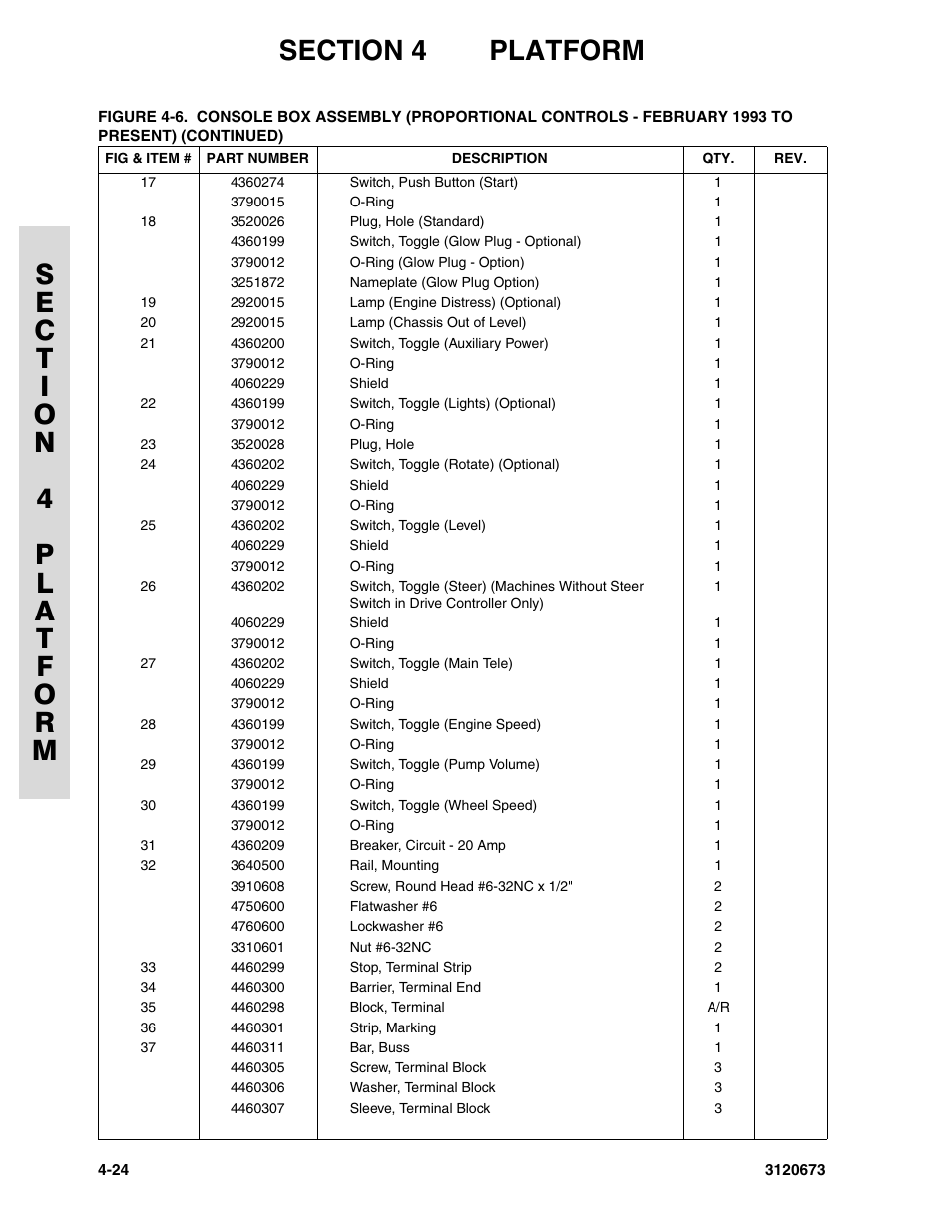 JLG 40HA ANSI Parts Manual User Manual | Page 214 / 322