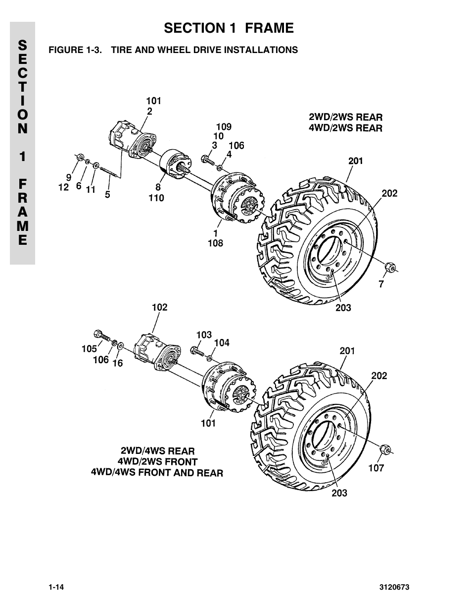 Figure 1-3. tire and wheel drive installations, Tire and wheel drive installations -14 | JLG 40HA ANSI Parts Manual User Manual | Page 22 / 322