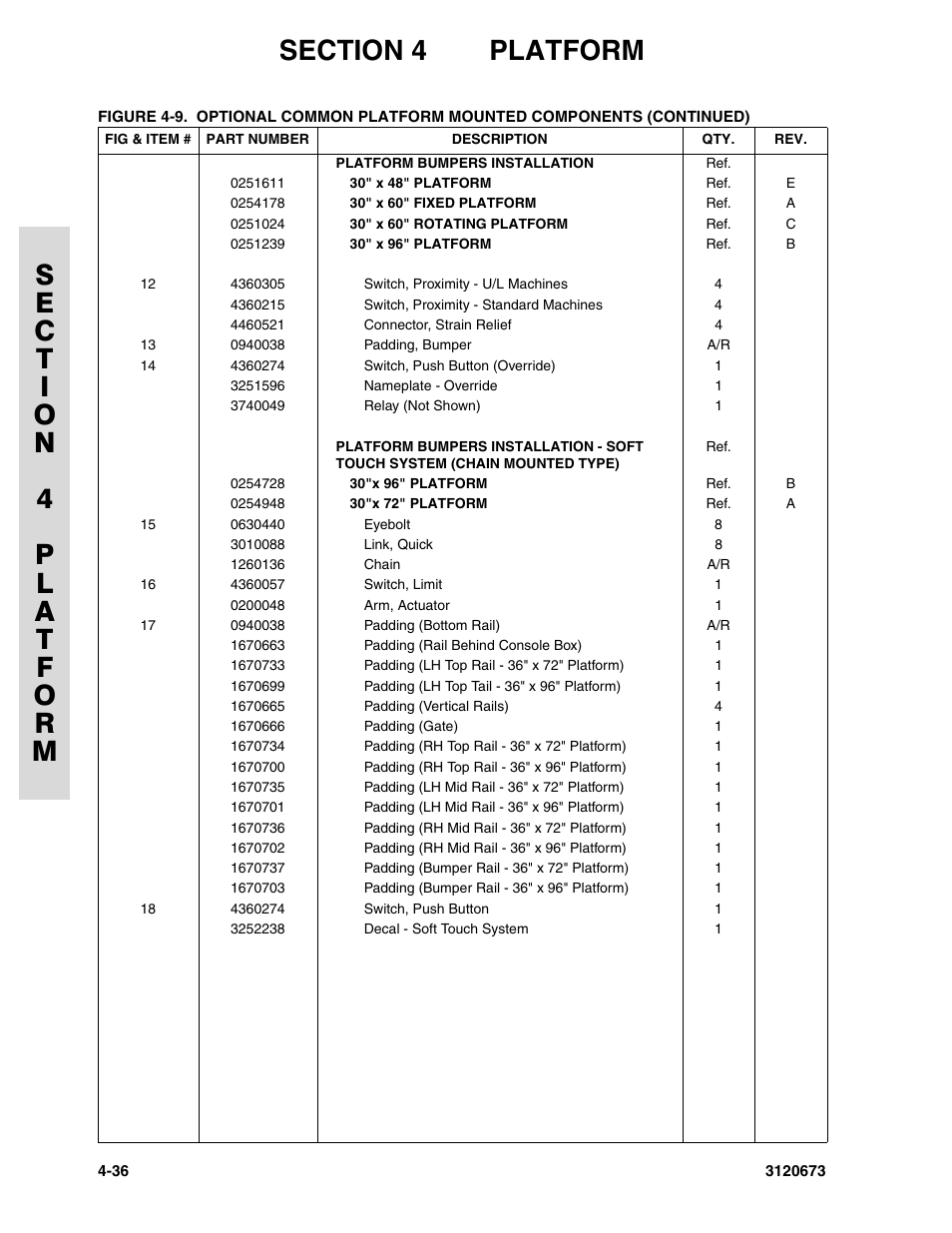 JLG 40HA ANSI Parts Manual User Manual | Page 226 / 322