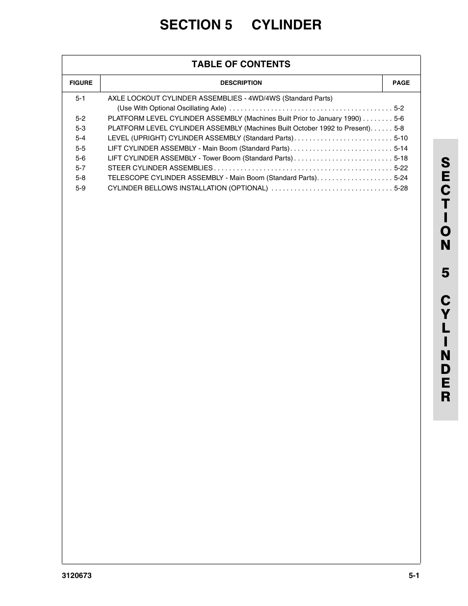 Section 5 cylinder | JLG 40HA ANSI Parts Manual User Manual | Page 227 / 322