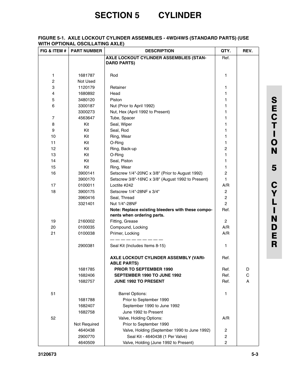 JLG 40HA ANSI Parts Manual User Manual | Page 229 / 322