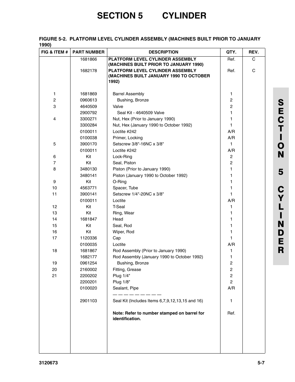 JLG 40HA ANSI Parts Manual User Manual | Page 233 / 322