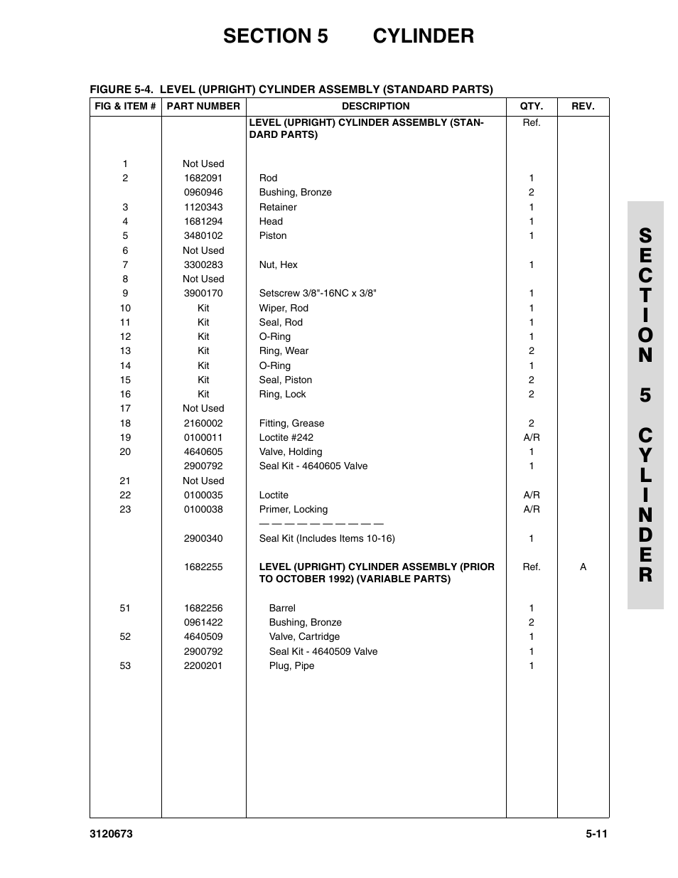 JLG 40HA ANSI Parts Manual User Manual | Page 237 / 322