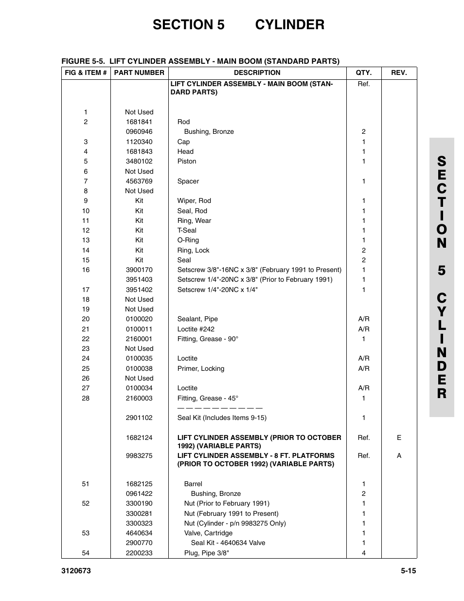 JLG 40HA ANSI Parts Manual User Manual | Page 241 / 322