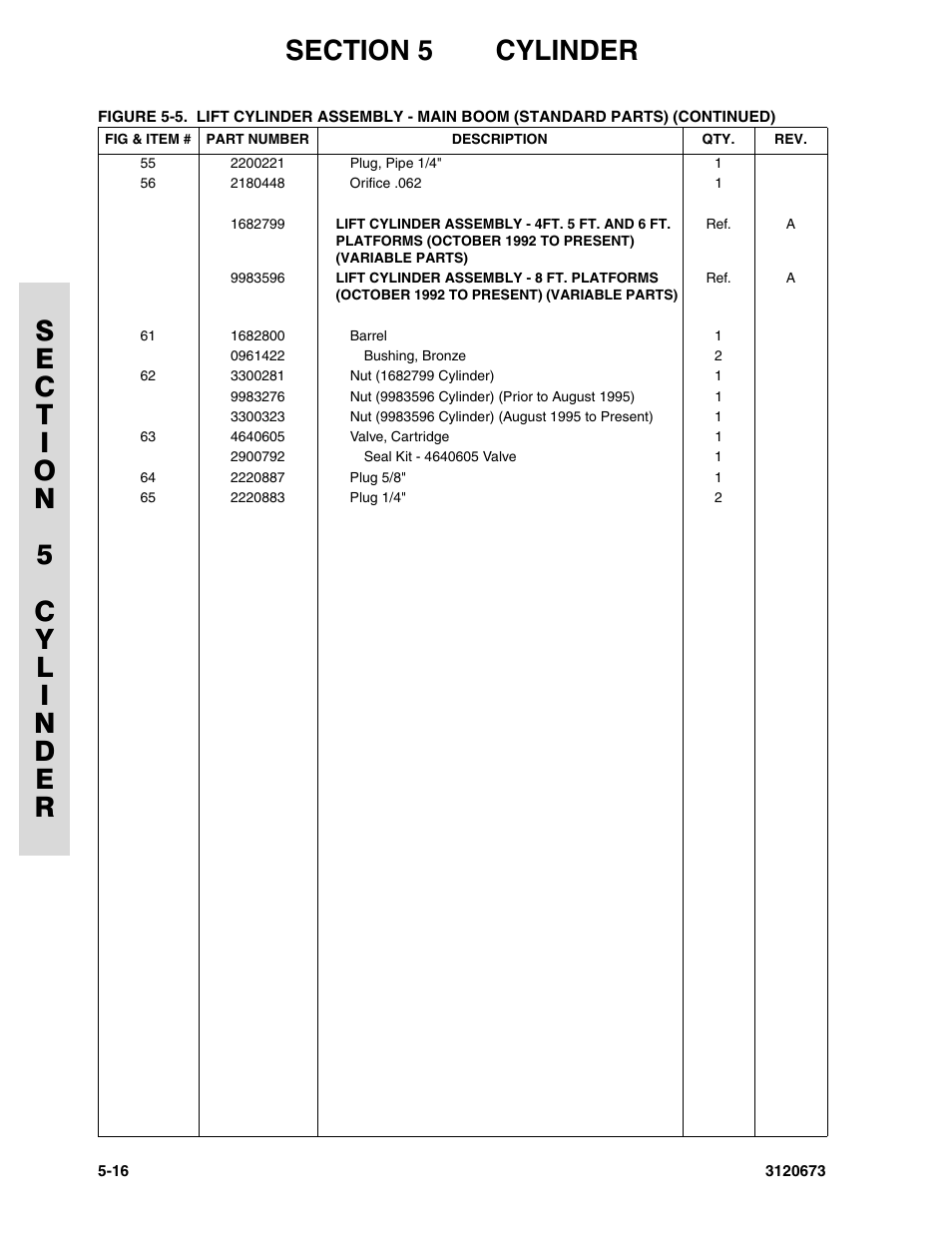 JLG 40HA ANSI Parts Manual User Manual | Page 242 / 322