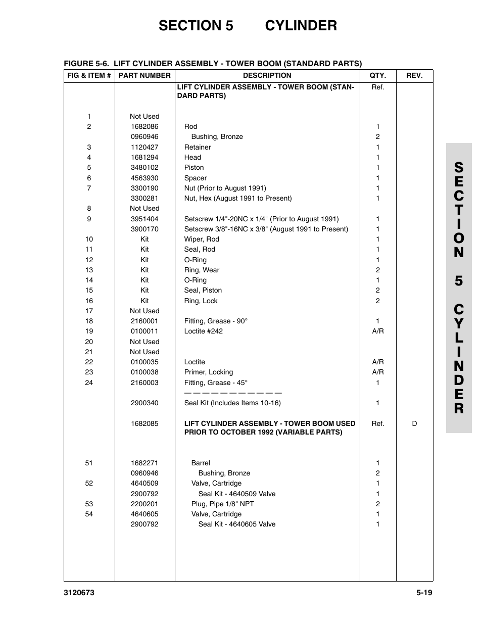 JLG 40HA ANSI Parts Manual User Manual | Page 245 / 322