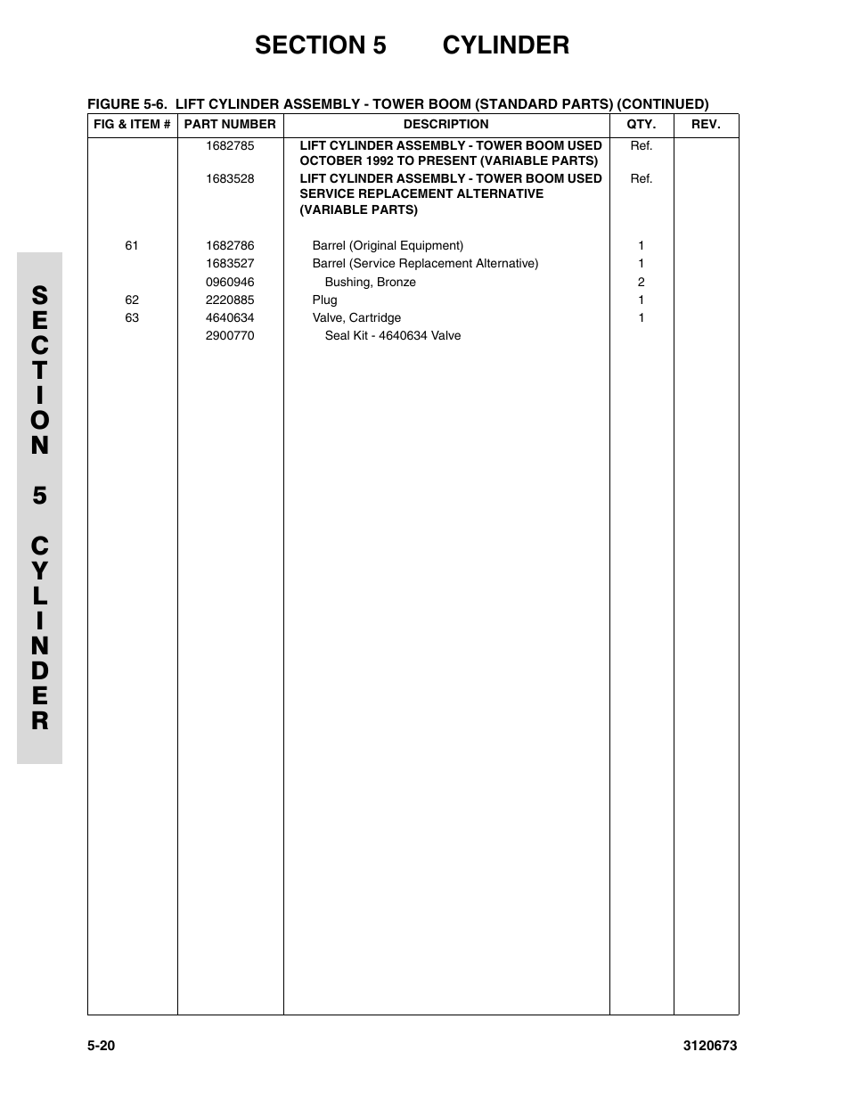 JLG 40HA ANSI Parts Manual User Manual | Page 246 / 322