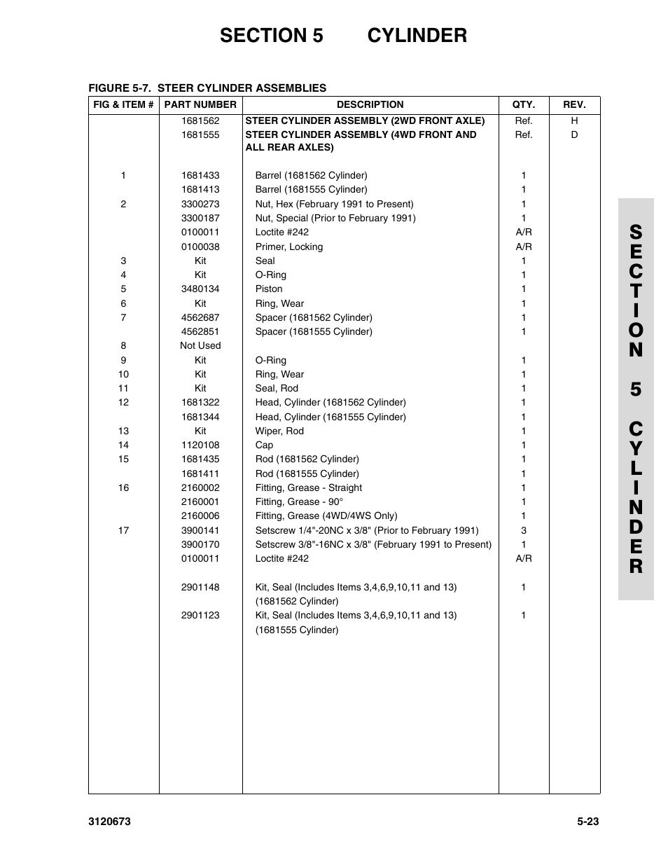 JLG 40HA ANSI Parts Manual User Manual | Page 249 / 322
