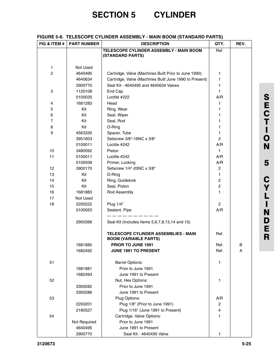 JLG 40HA ANSI Parts Manual User Manual | Page 251 / 322