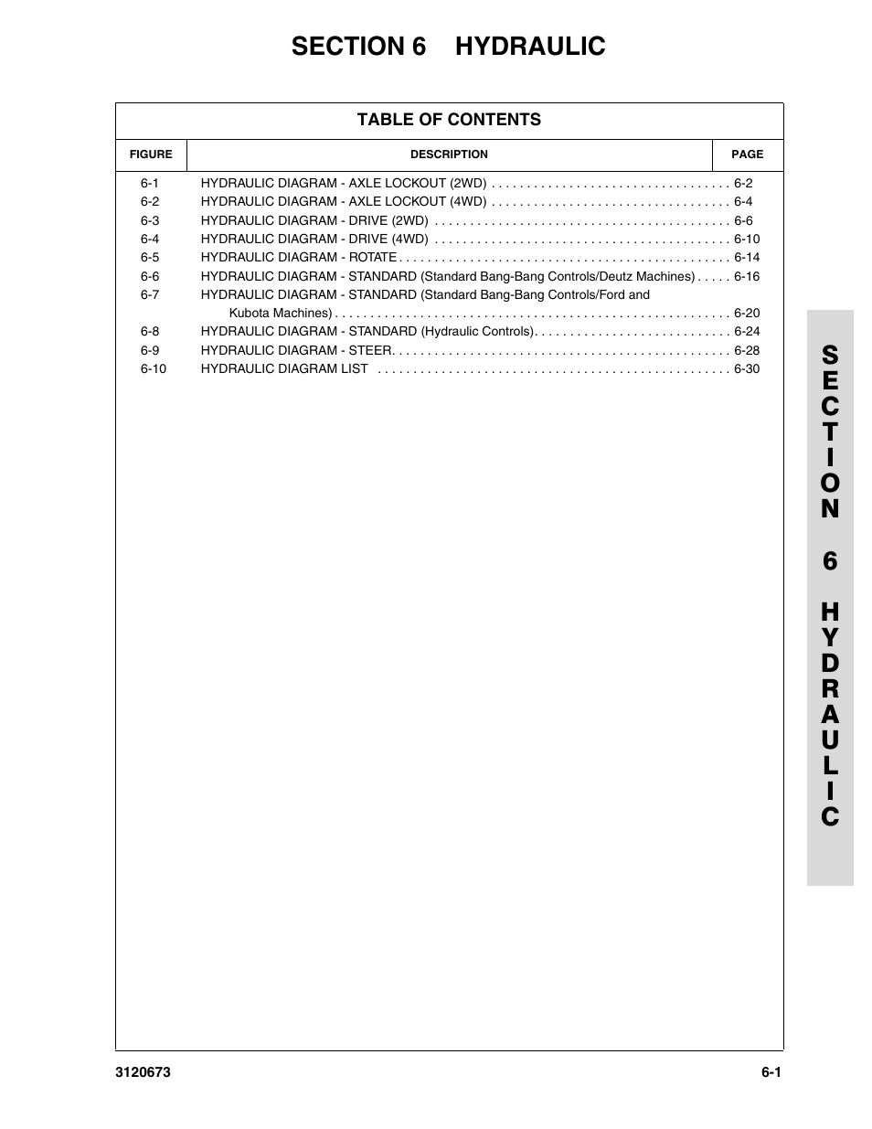 Section 6 hydraulic, Section 6 - hydraulic -1 | JLG 40HA ANSI Parts Manual User Manual | Page 257 / 322