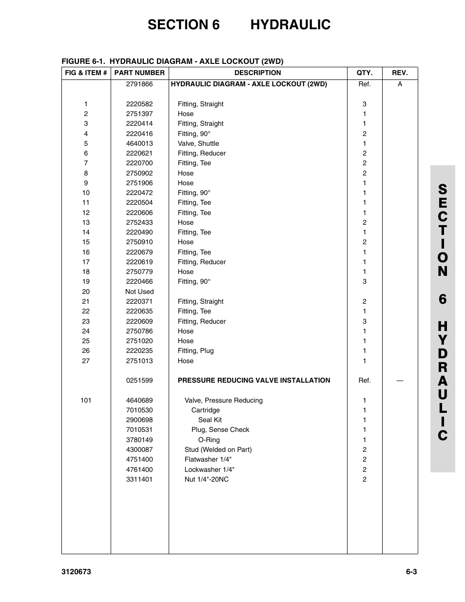 JLG 40HA ANSI Parts Manual User Manual | Page 259 / 322
