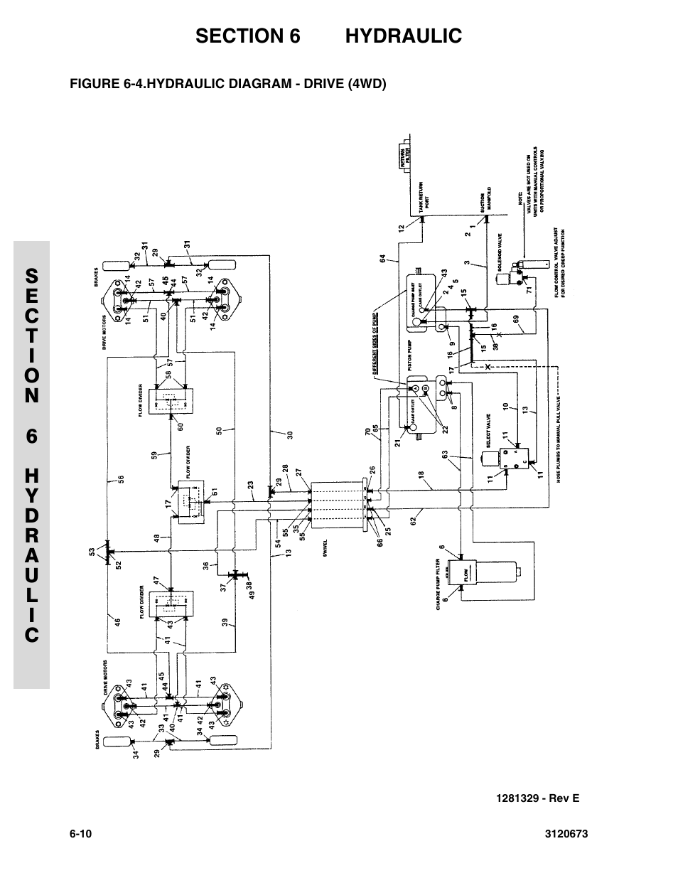 Figure 6-4. hydraulic diagram - drive (4wd), Hydraulic diagram - drive (4wd) -10 | JLG 40HA ANSI Parts Manual User Manual | Page 266 / 322