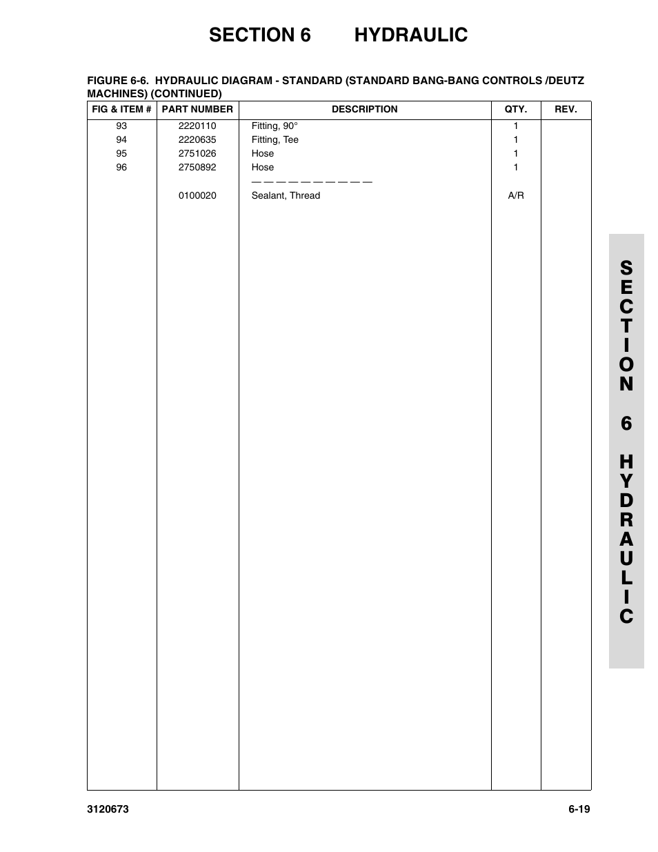 JLG 40HA ANSI Parts Manual User Manual | Page 275 / 322