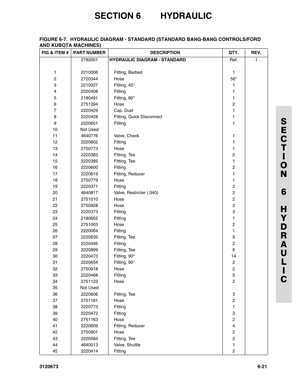 JLG 40HA ANSI Parts Manual User Manual | Page 277 / 322