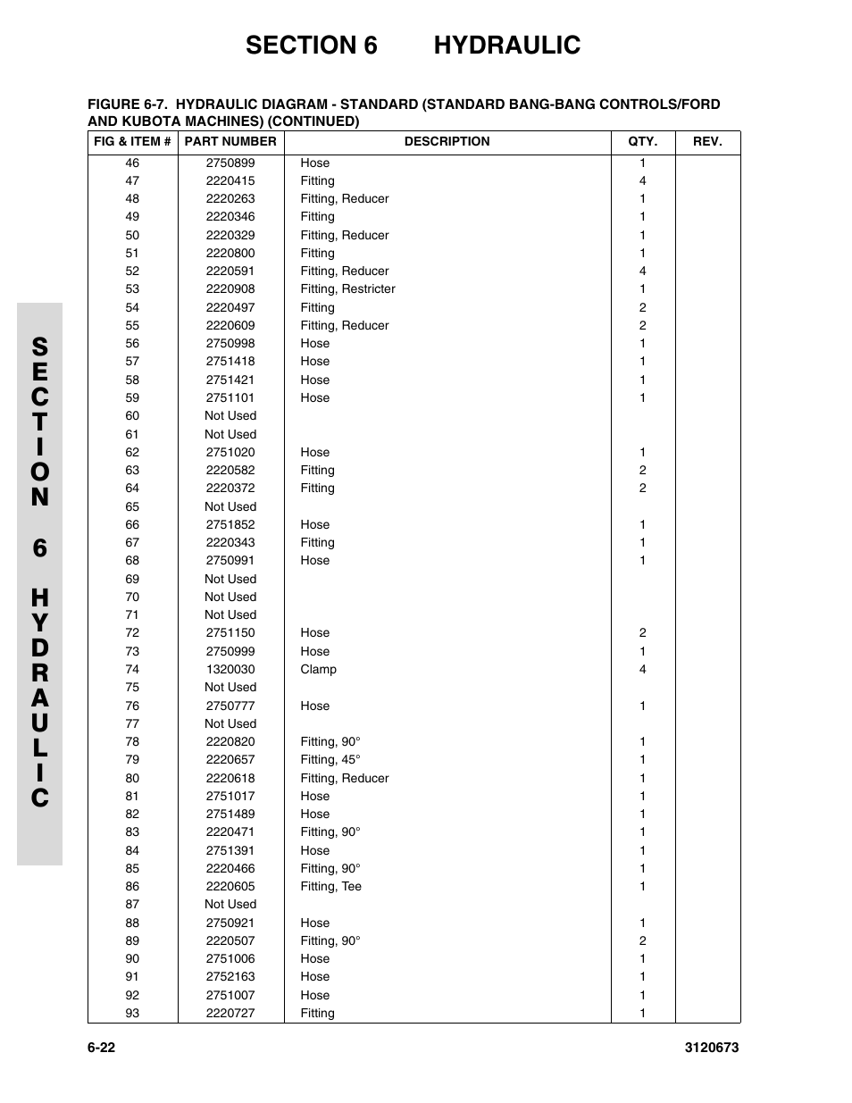 JLG 40HA ANSI Parts Manual User Manual | Page 278 / 322