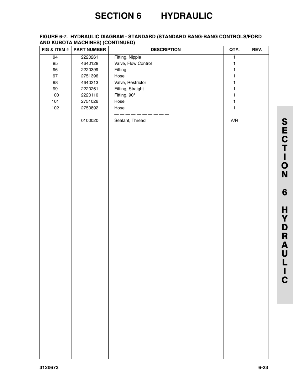 JLG 40HA ANSI Parts Manual User Manual | Page 279 / 322