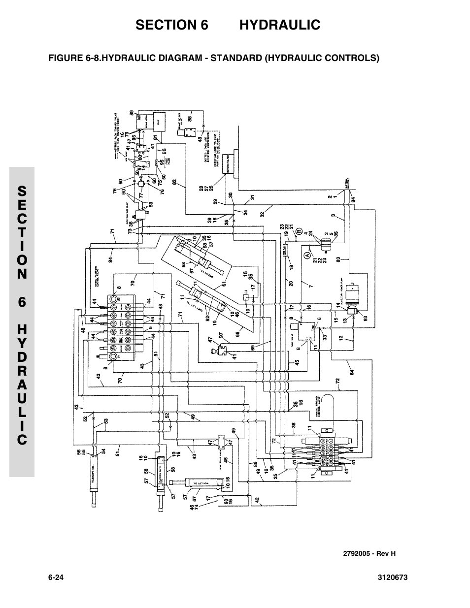 JLG 40HA ANSI Parts Manual User Manual | Page 280 / 322