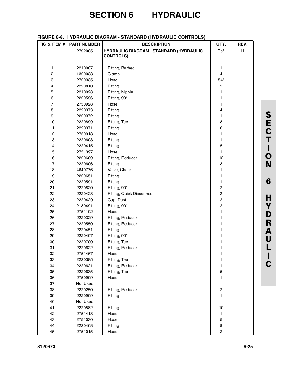 JLG 40HA ANSI Parts Manual User Manual | Page 281 / 322
