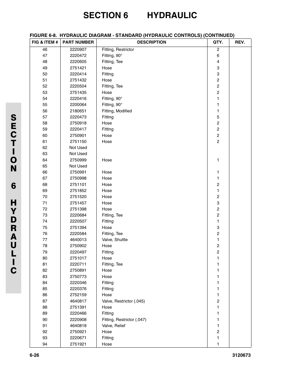 JLG 40HA ANSI Parts Manual User Manual | Page 282 / 322