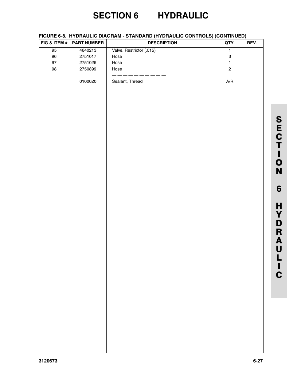 JLG 40HA ANSI Parts Manual User Manual | Page 283 / 322