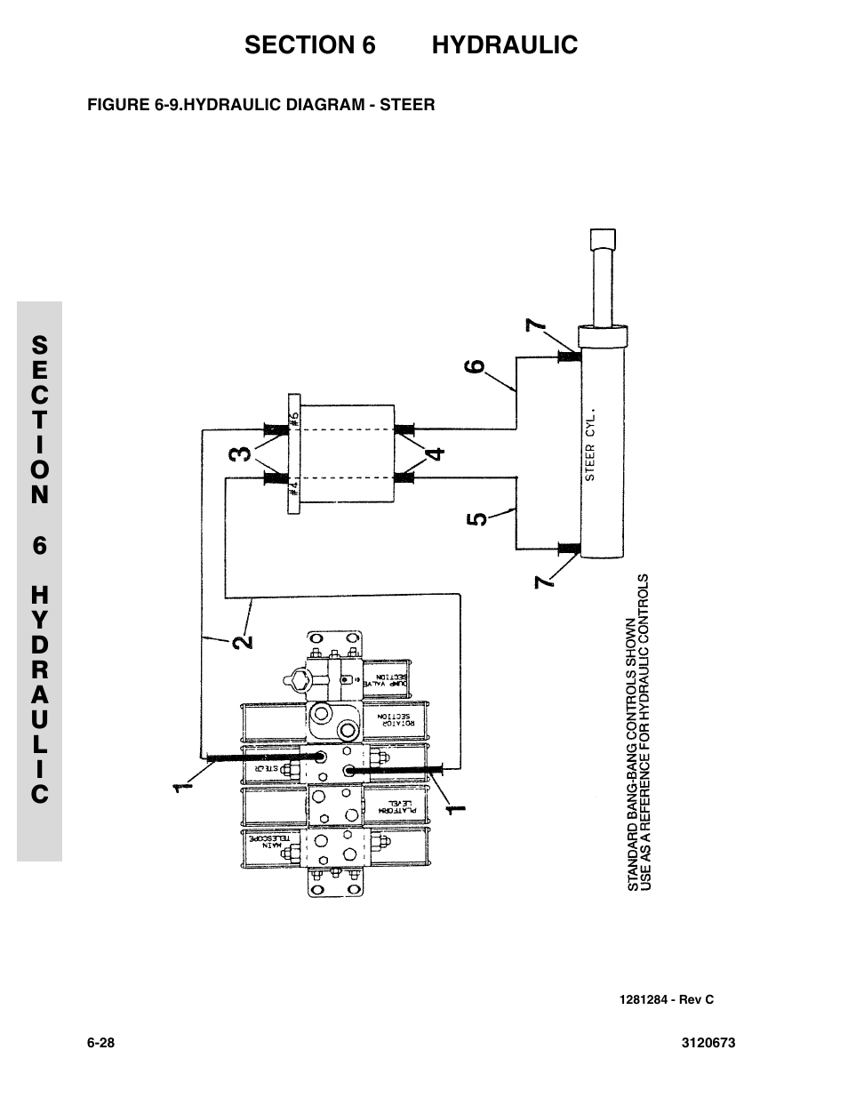 Figure 6-9. hydraulic diagram - steer | JLG 40HA ANSI Parts Manual User Manual | Page 284 / 322