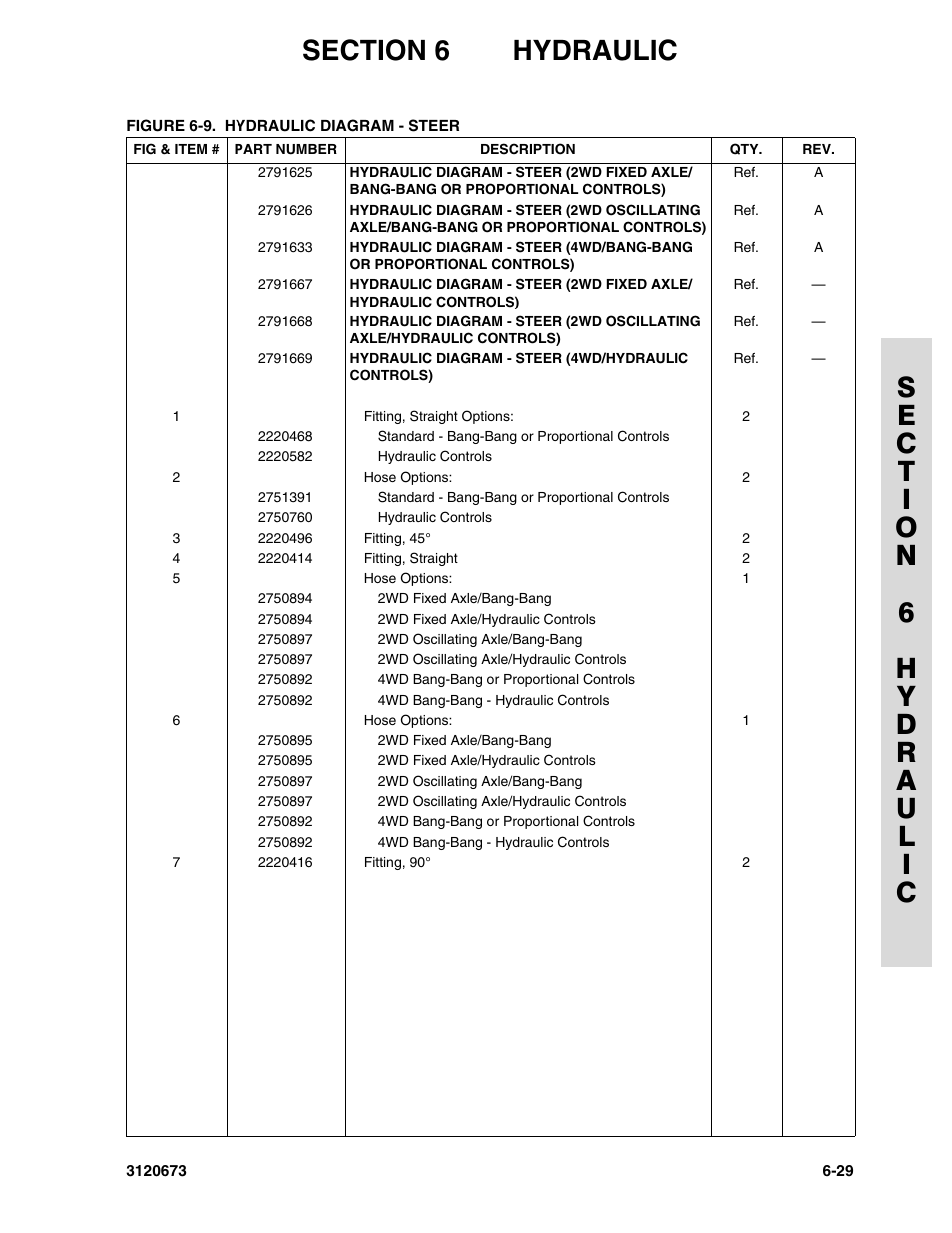JLG 40HA ANSI Parts Manual User Manual | Page 285 / 322