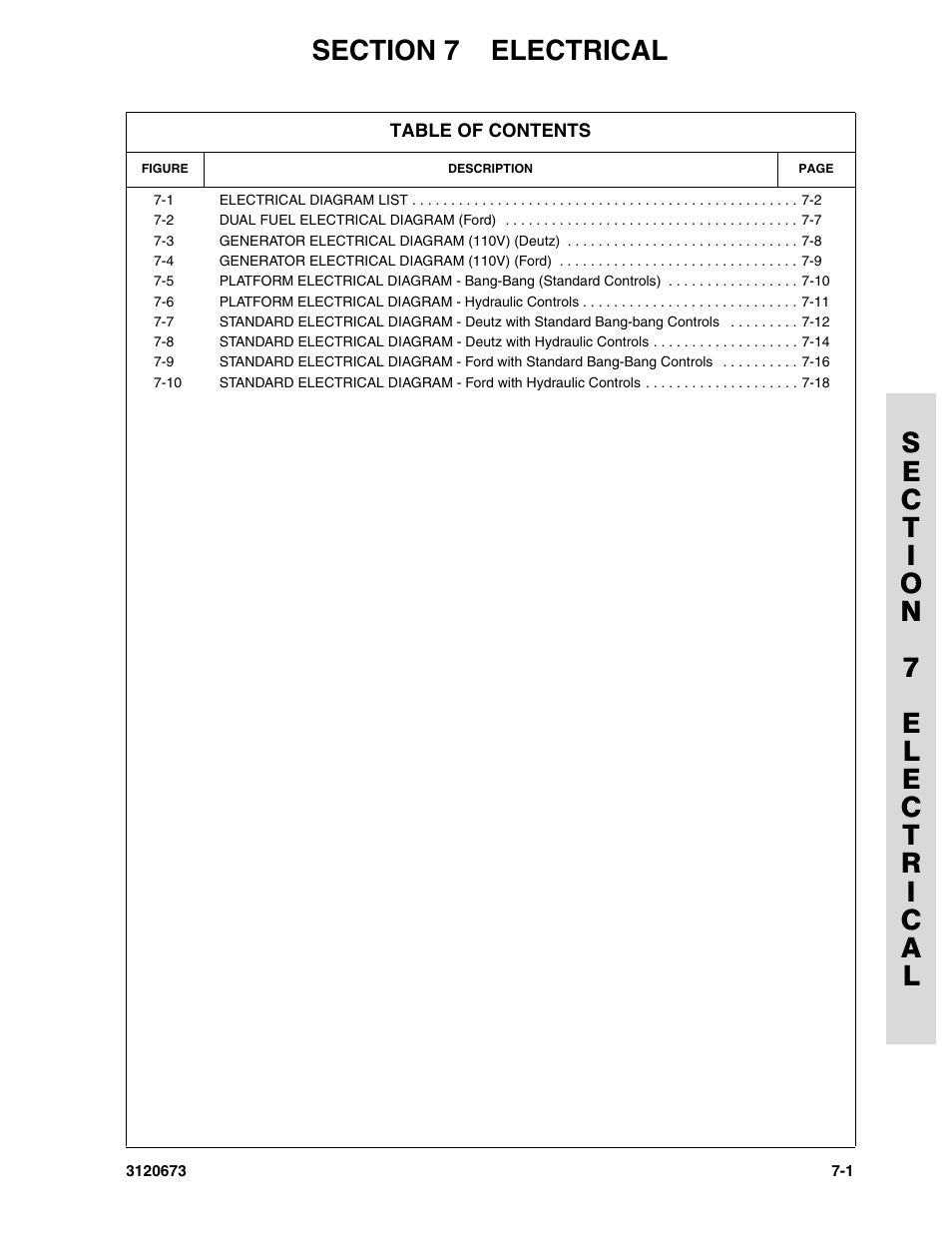Section 7 electrical, Section 7 - electrical -1 | JLG 40HA ANSI Parts Manual User Manual | Page 289 / 322