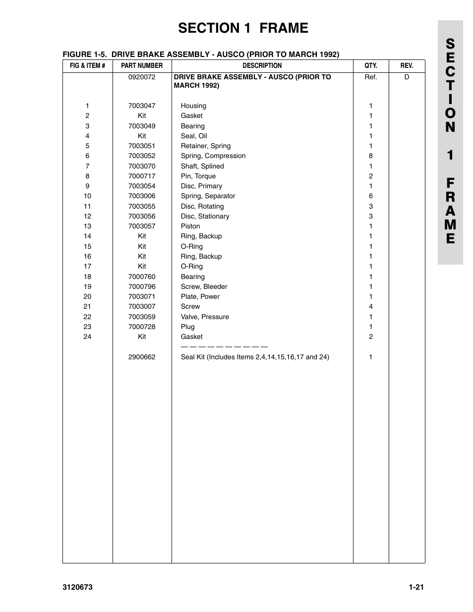 JLG 40HA ANSI Parts Manual User Manual | Page 29 / 322