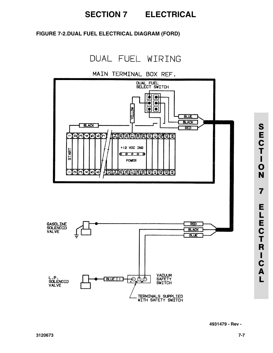 Figure 7-2. dual fuel electrical diagram (ford) | JLG 40HA ANSI Parts Manual User Manual | Page 295 / 322