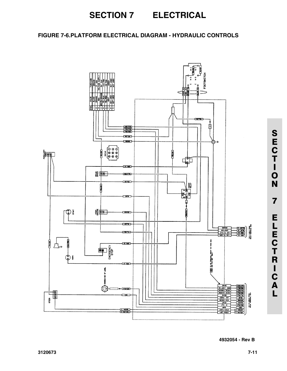 JLG 40HA ANSI Parts Manual User Manual | Page 299 / 322