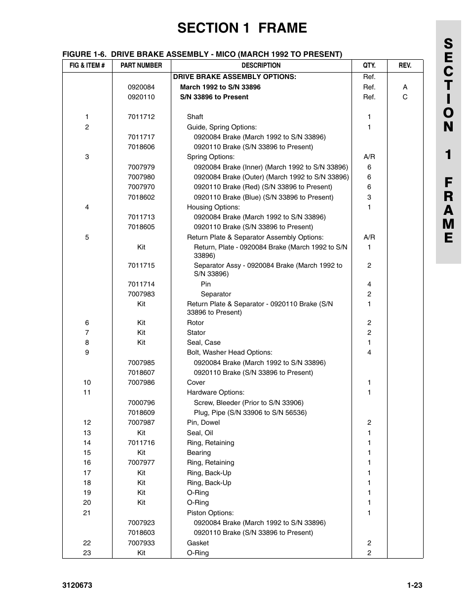 JLG 40HA ANSI Parts Manual User Manual | Page 31 / 322