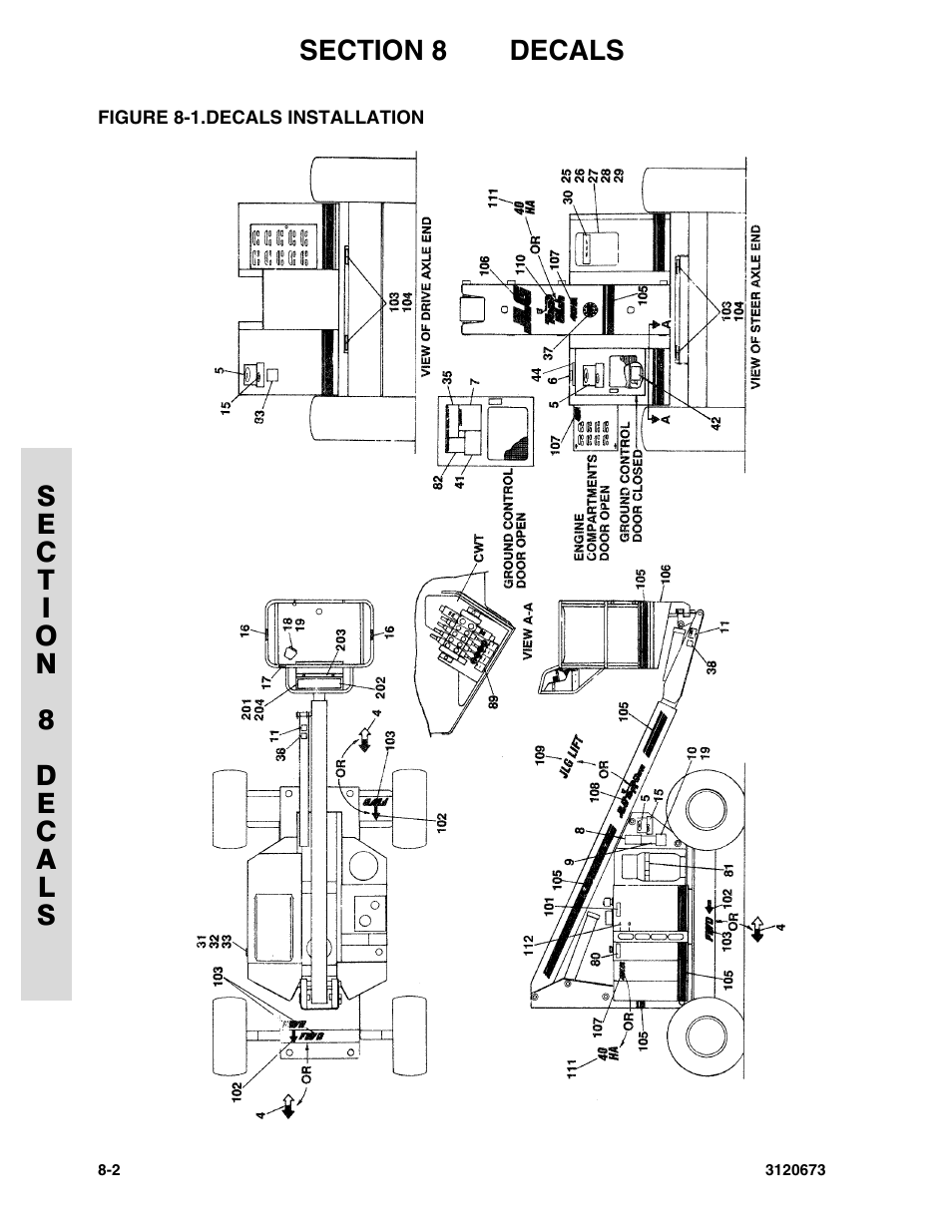 Figure 8-1. decals installation, Decals installation -2 | JLG 40HA ANSI Parts Manual User Manual | Page 310 / 322