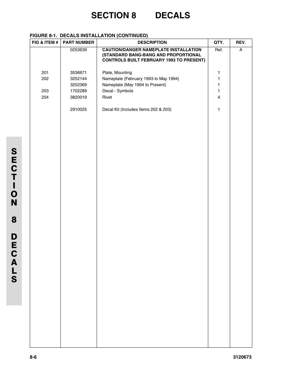 JLG 40HA ANSI Parts Manual User Manual | Page 314 / 322